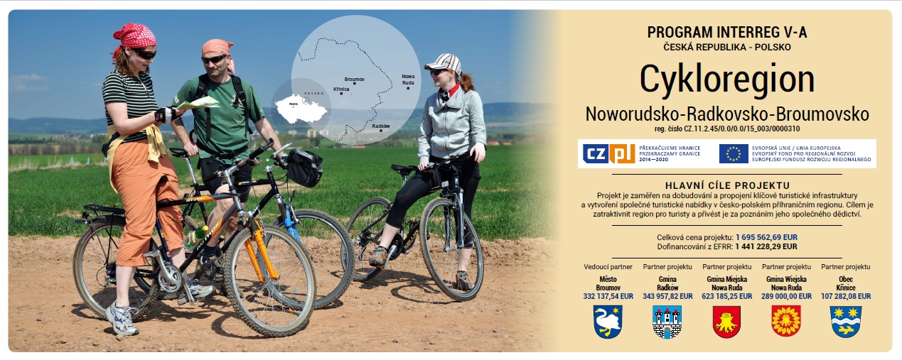 Rowerowy Region