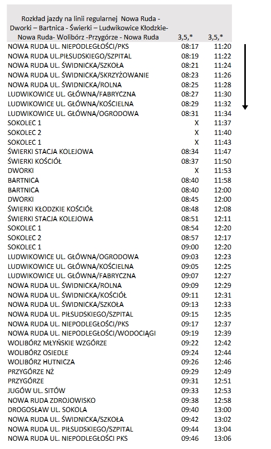 Rozkład 2 Dworki, Bartnica, Świerki, Ludwikowice, Sokolec, Wolib&oacute;rz, Przyg&oacute;rze