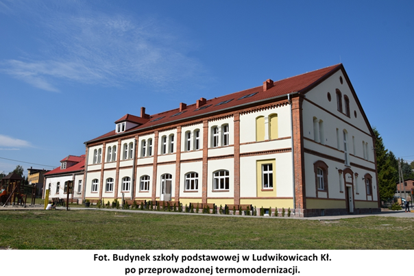 Budynek szkoły podstawowej w Ludwikowicach Kł.