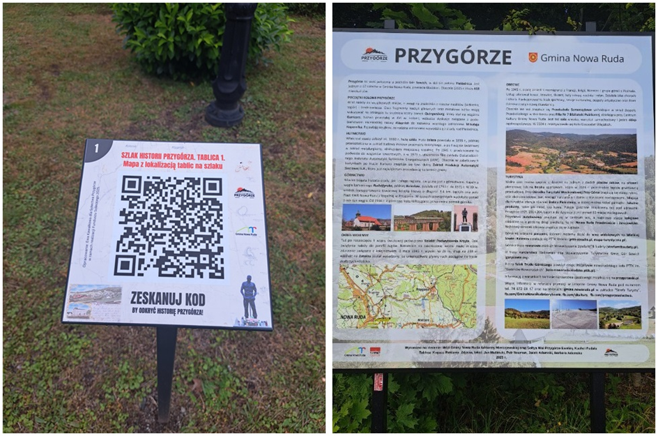 Przygórze Przygórze
