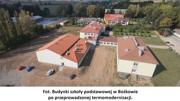 Zesp&oacute;ł Szk&oacute;ł z Oddziałami Integracyjnymi w Bożkowie