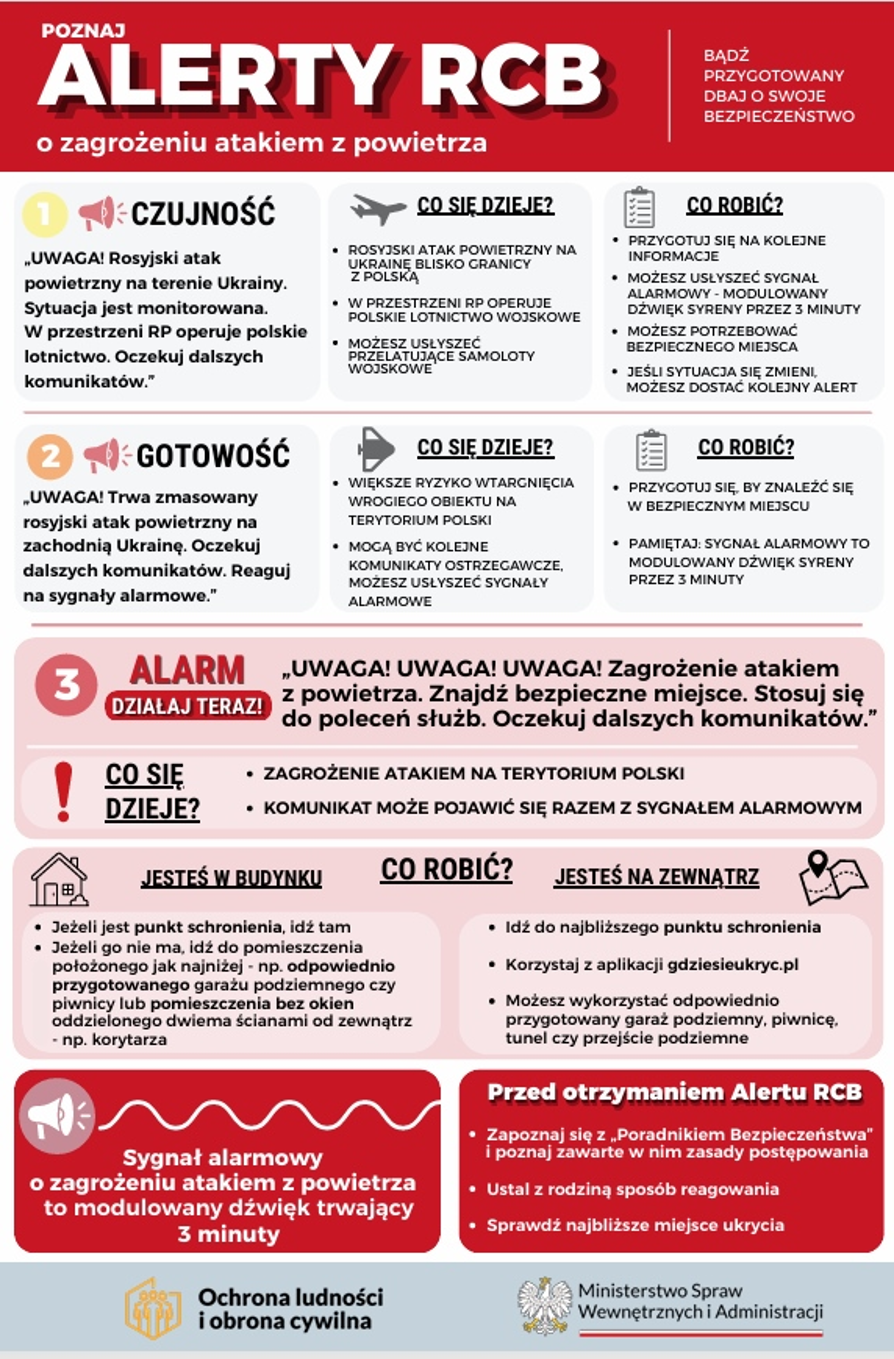 Alwerty RCB