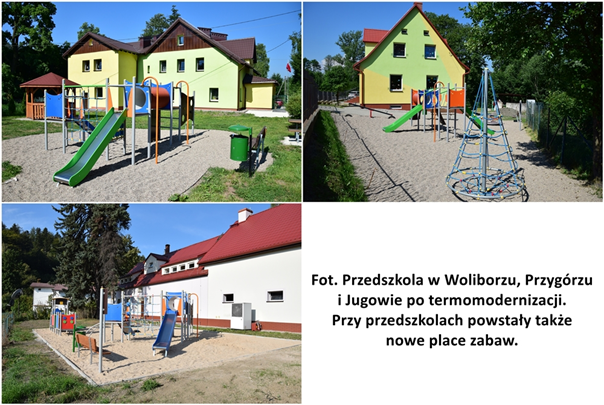 Przedszkola w Woliborzu, Przyg&oacute;rzu i Jugowie