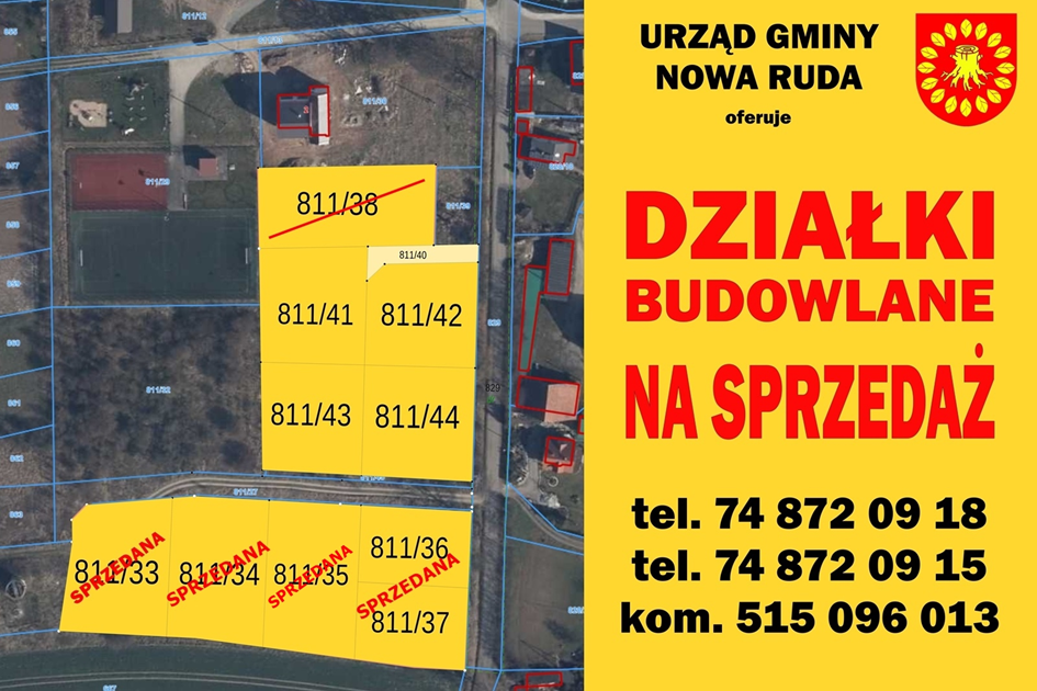 Mapa działek